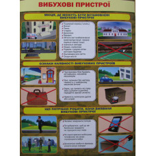 Плакат. Вибухові пристрої