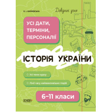 Історія України 6-11 Усі дати, терміни, персоналії