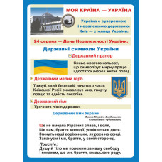 Дидактичний матеріал/Моя країна - Україна./