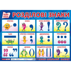 Плакат. Розділові знаки
