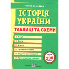 Історія України. Таблиці і схеми 2025