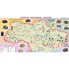 Плакат. Корисні копалини України