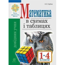Математика в схемах і таблицях. Довідник учнів 1-4 класів. НУШ