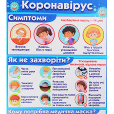 Плакат. Коронавірус