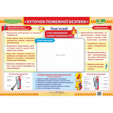 Плакат. Класний куточок