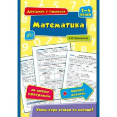 Довідник у таблицях. Математика1-4 кл