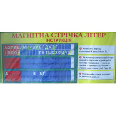 Магнітна стрічка літер