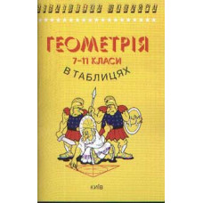 Геометрія в таблицях і схемах.